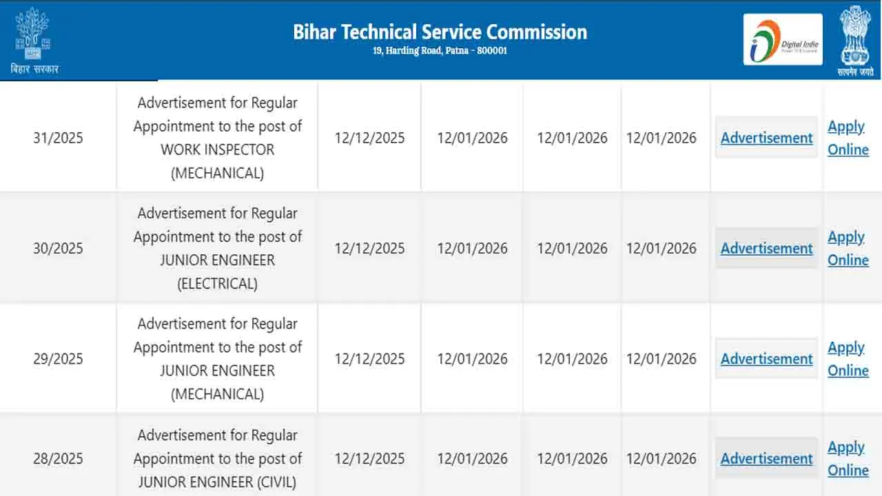 BTSC Junior Engineer
