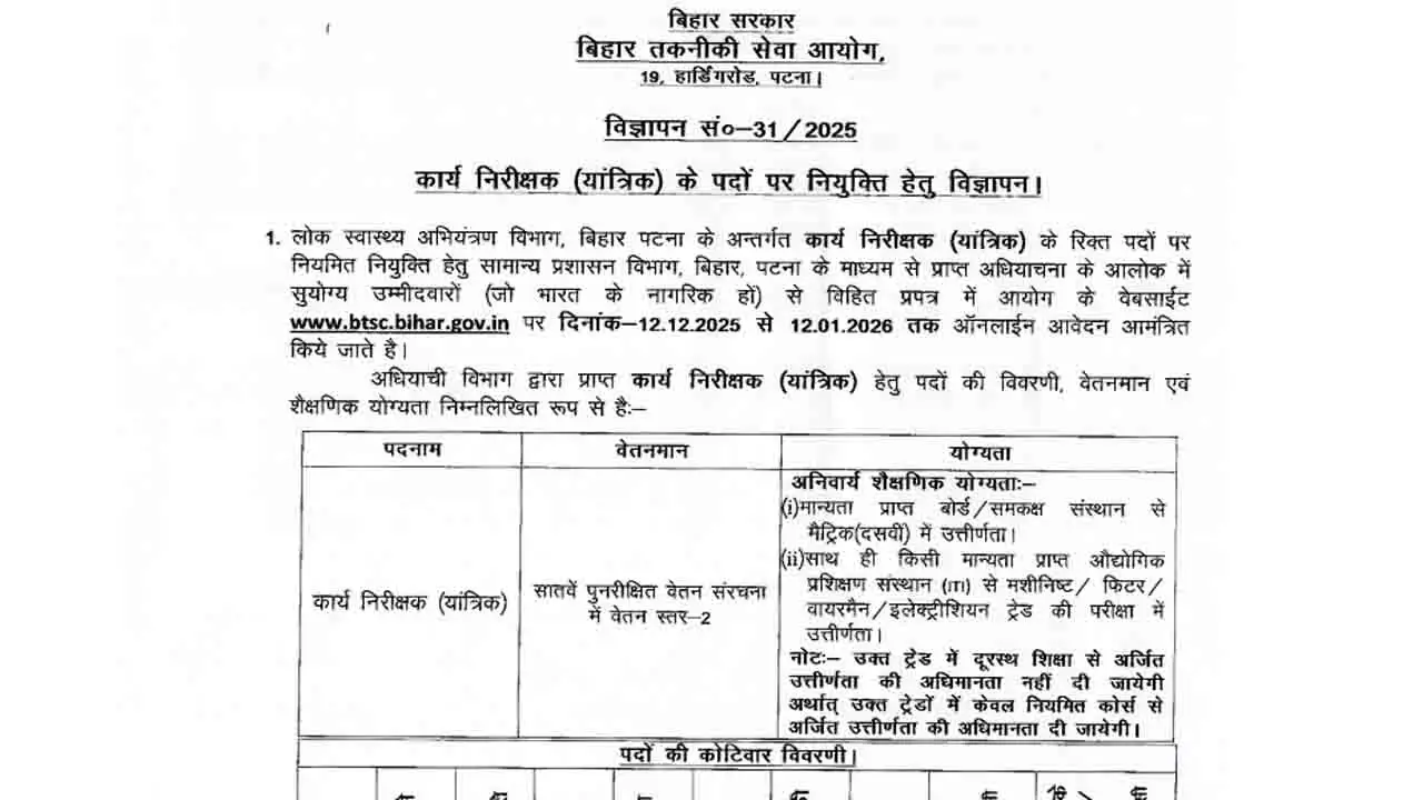 BTSC Work Inspector Mechanical