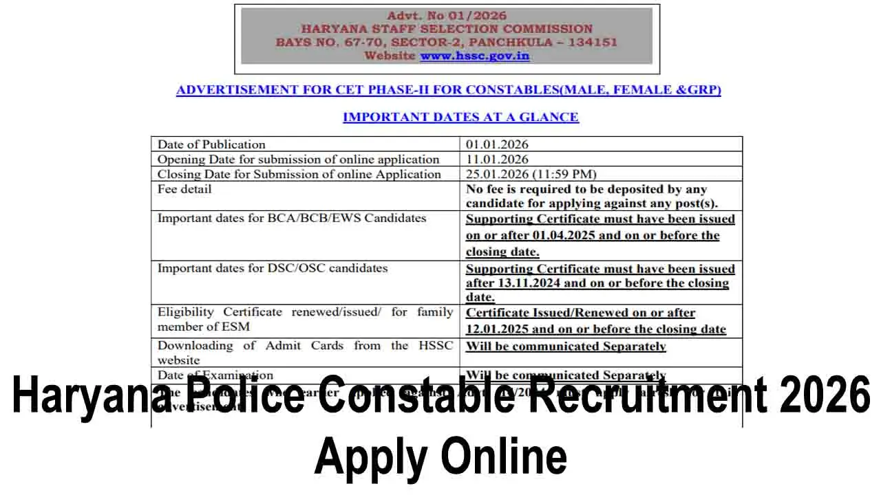 Haryana Police Constable
