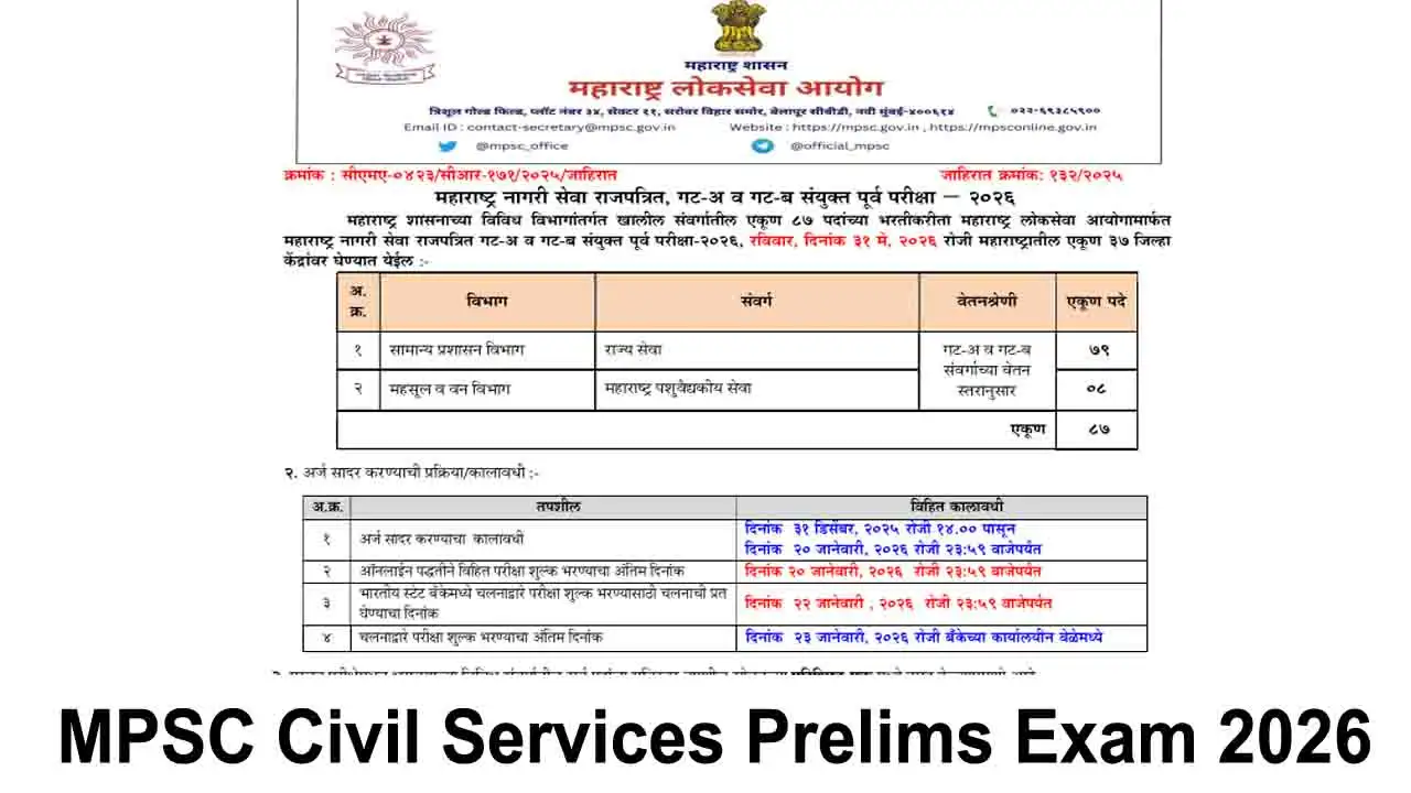 MPSC Civil Services