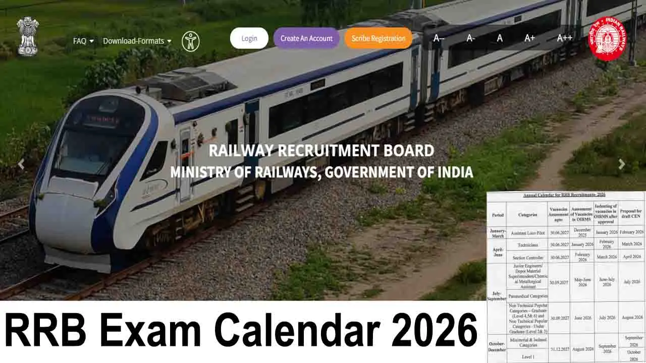 RRB Exam Calendar