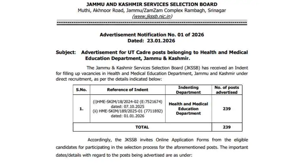 JKSSB Various Vacancy