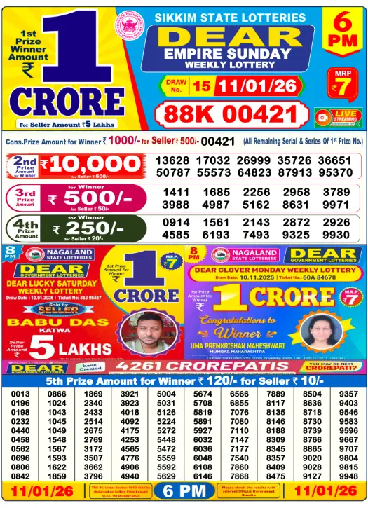 Lottery Sambad