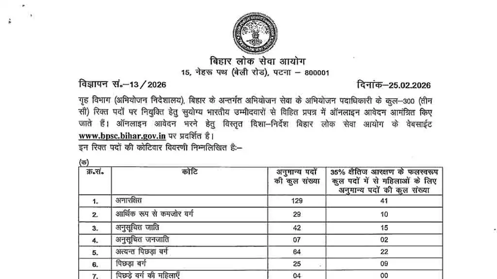 BPSC Prosecution Officer