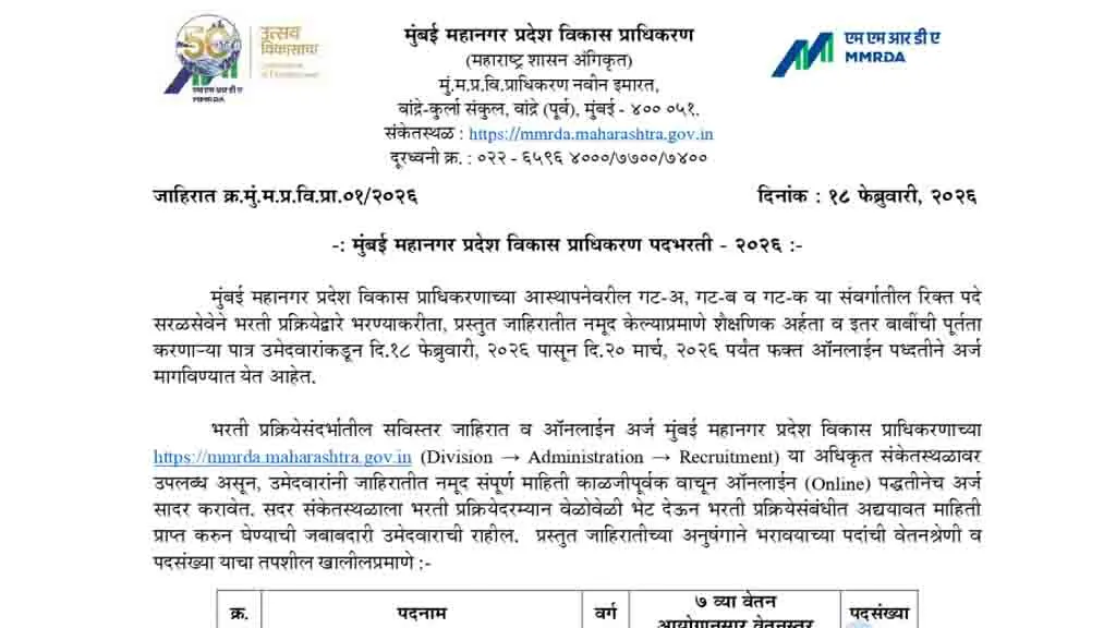 MMRDA