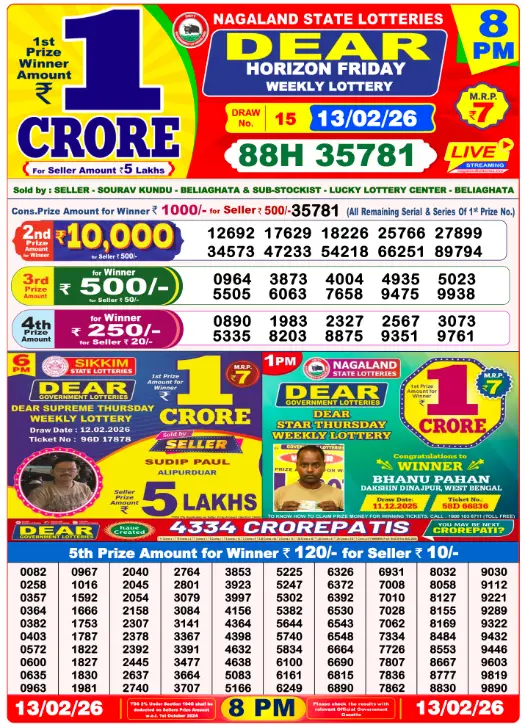 lottery sambad