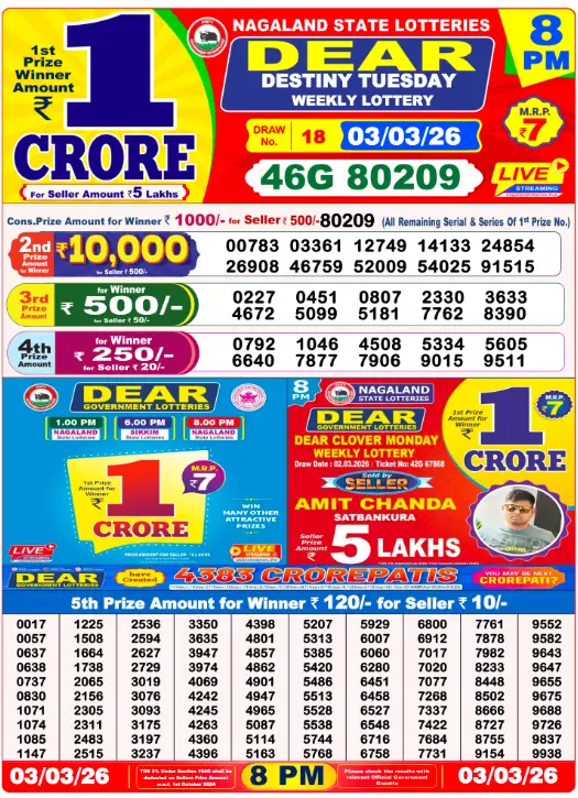 Lottery Sambad
