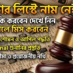 SIR Tribunal 2026: ভোটার লিস্টে নাম নেই, এখন কি করবেন দেখে নিন না দেখলে মিস করবেন