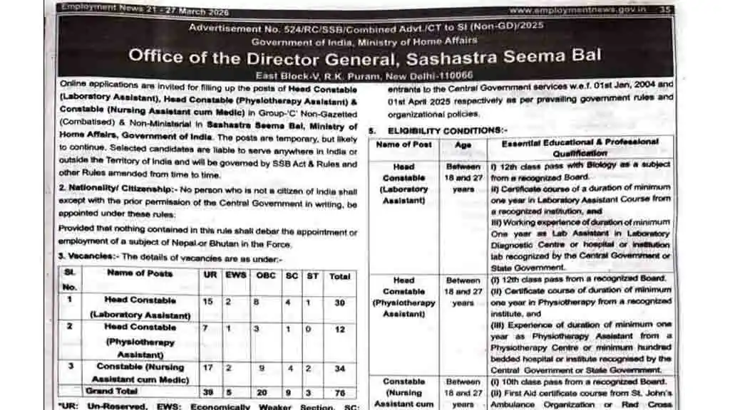 SSB Paramedical Staff
