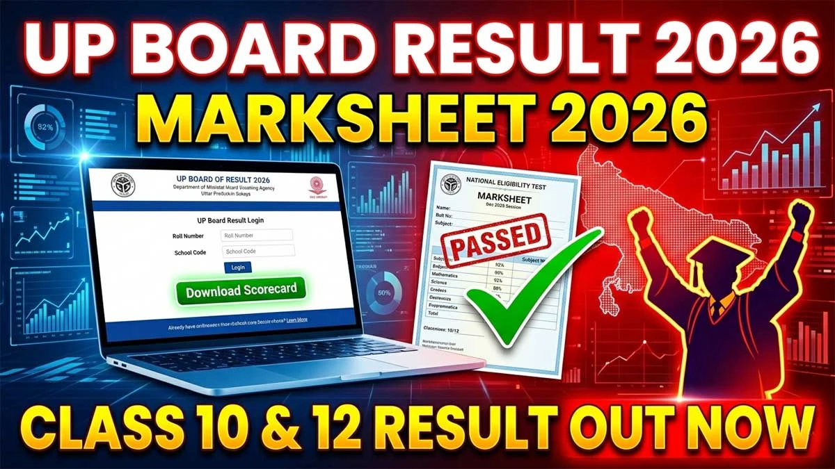 UP Board Result 2026: Class 10th & 12th Results Check Online @ upresults.nic.in