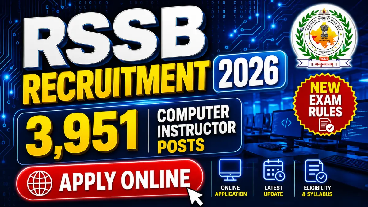RSSB Computer Instructor Recruitment 2026 – Apply Online for 3951 Posts
