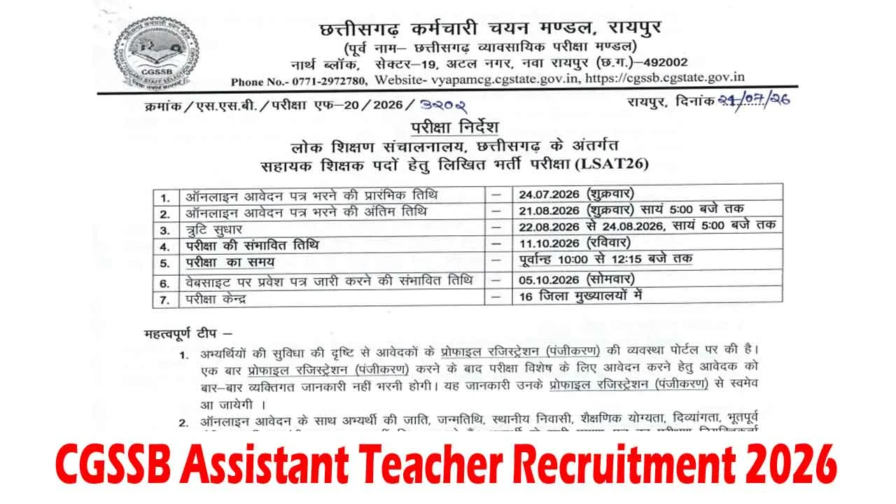 Apply online for CGSSB Assistant Teacher Recruitment 2026. Check 2,294 vacancies, eligibility, age limit, salary, selection process & important dates.