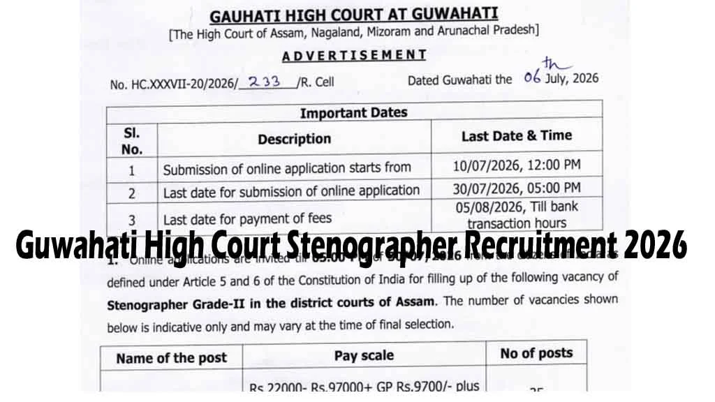 Apply online for Guwahati High Court Stenographer Recruitment 2026. Check 35 vacancies, eligibility, age limit, selection process, salary & important dates.