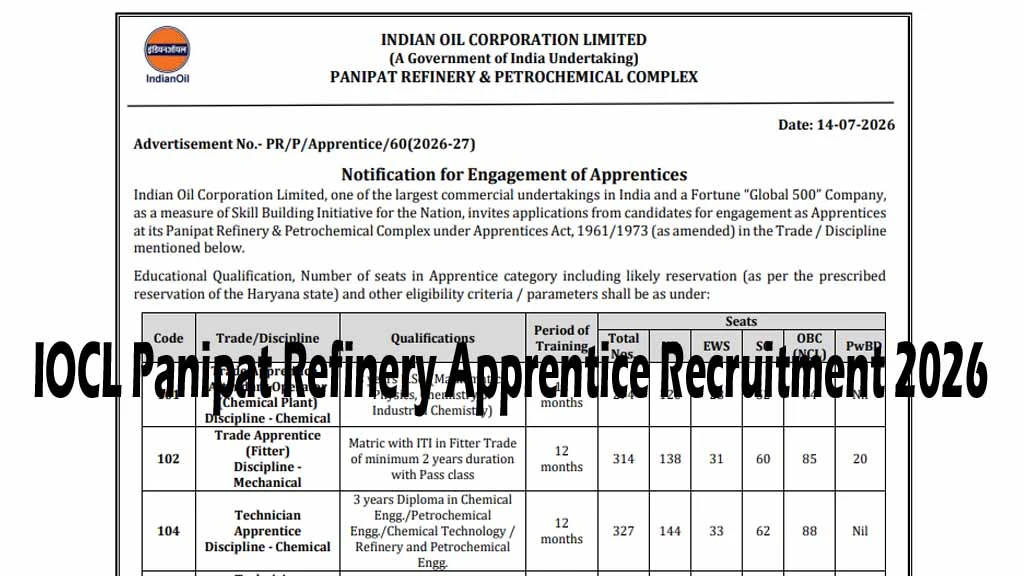Apply online for IOCL Panipat Refinery Apprentice Recruitment 2026. Check 1450 vacancies, eligibility, age limit, stipend, merit list & important dates.