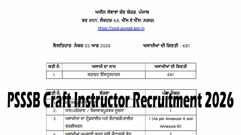 Apply online for PSSSB Craft Instructor Recruitment 2026. Check 681 vacancies, eligibility, age limit, trade-wise posts, salary, selection process & last date