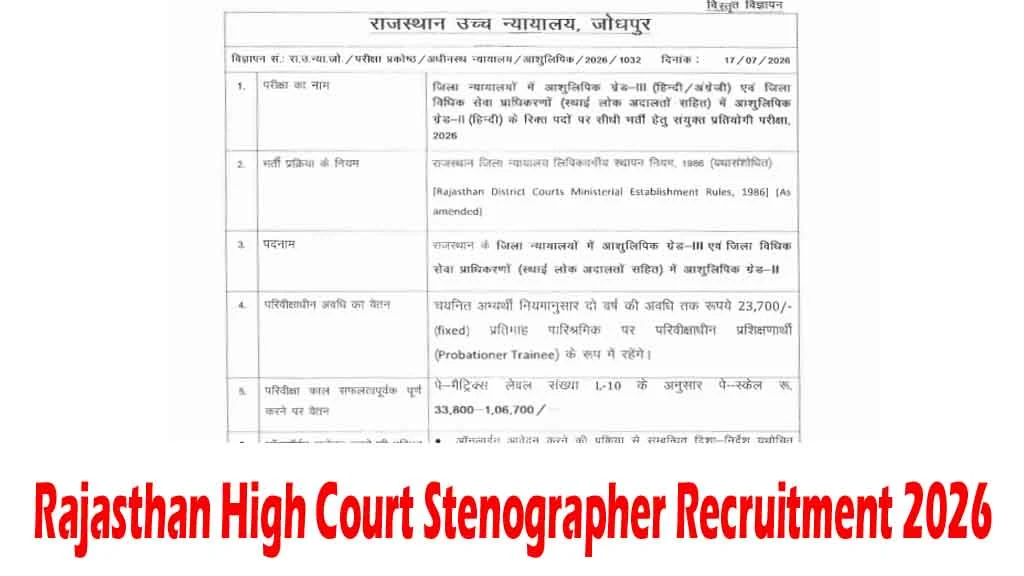Apply online for Rajasthan High Court Stenographer Recruitment 2026. Check 163 vacancies, eligibility, age limit, salary, selection process & important dates